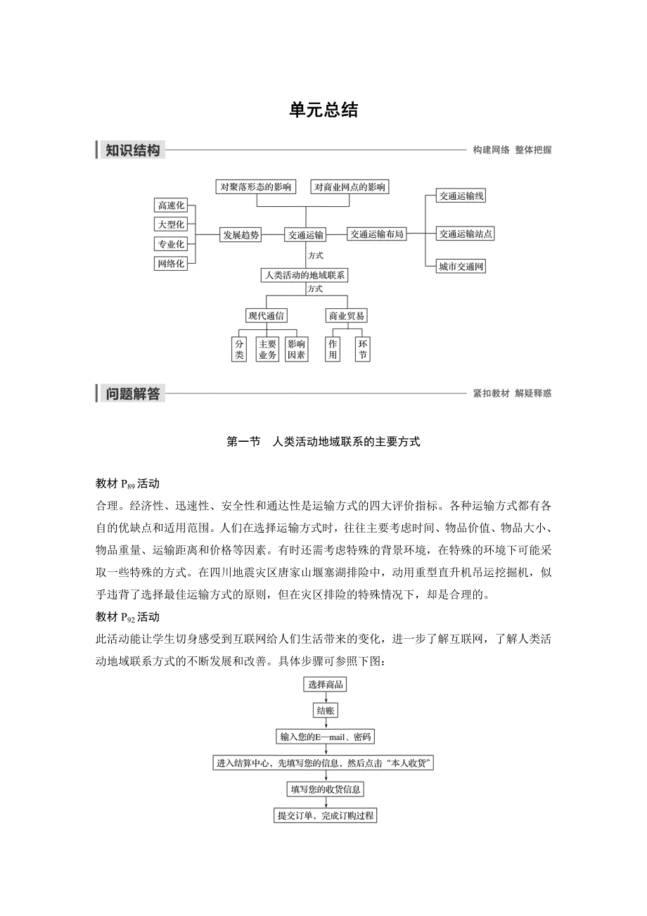 2019-2020学年新素养同步导学鲁教版高中地理必修二老课标版练习：第4单元 人类活动的地域联系 单元总结 WORD版含解析.docx_第1页