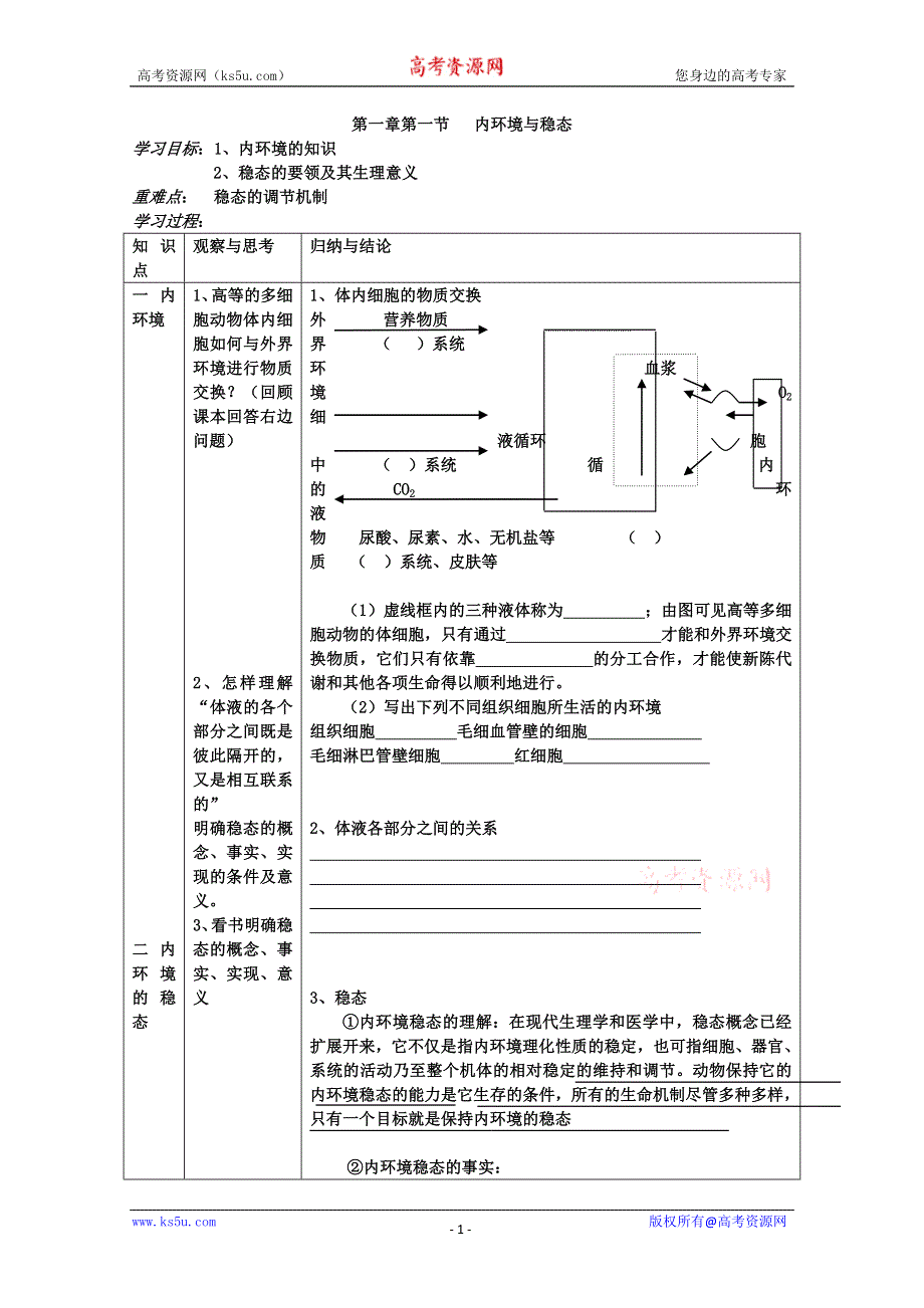 [旧人教]高中生物选修第一章第一节 内环境与稳态.doc_第1页