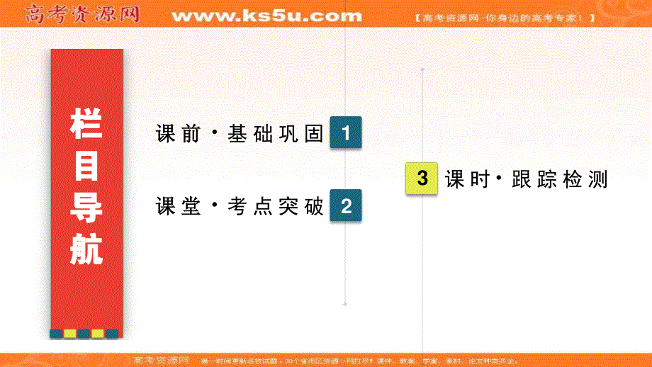 2021届高三数学（理）一轮复习课件：第9章　第7节 抛物线 .ppt_第2页