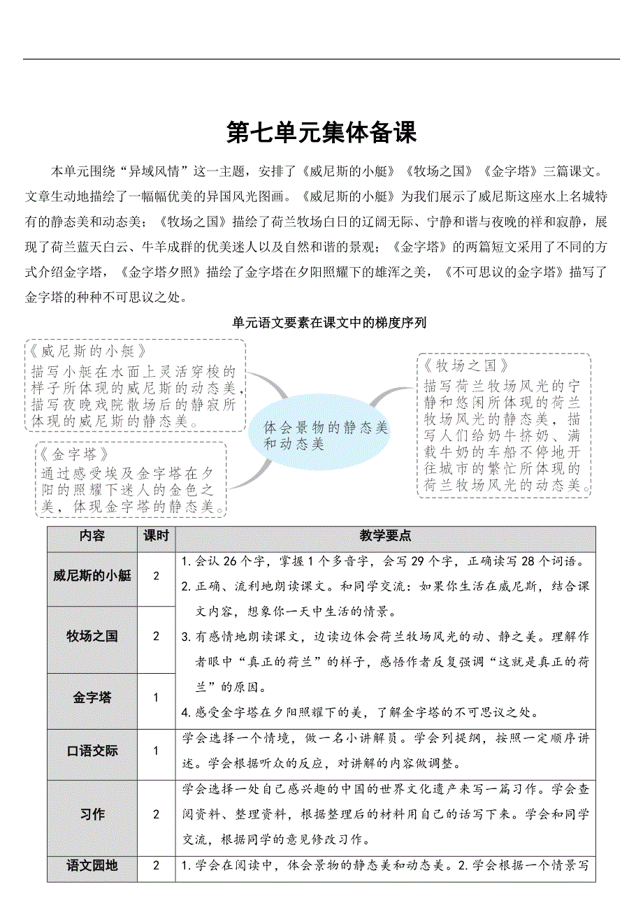 18 威尼斯的小艇【教案】.doc_第1页