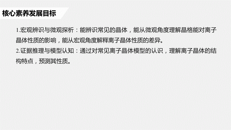 2019-2020学年新素养导学同步人教版化学选修三老课标课件：第三章 第四节 离子晶体 .pptx_第2页