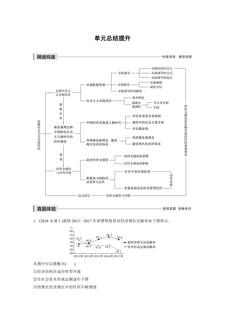 2019-2020学年新素养导学同步人教版老课标高中政治必修一学案：第四单元 发展社会主义市场经济 单元总结提升 WORD版含答案.docx_第1页