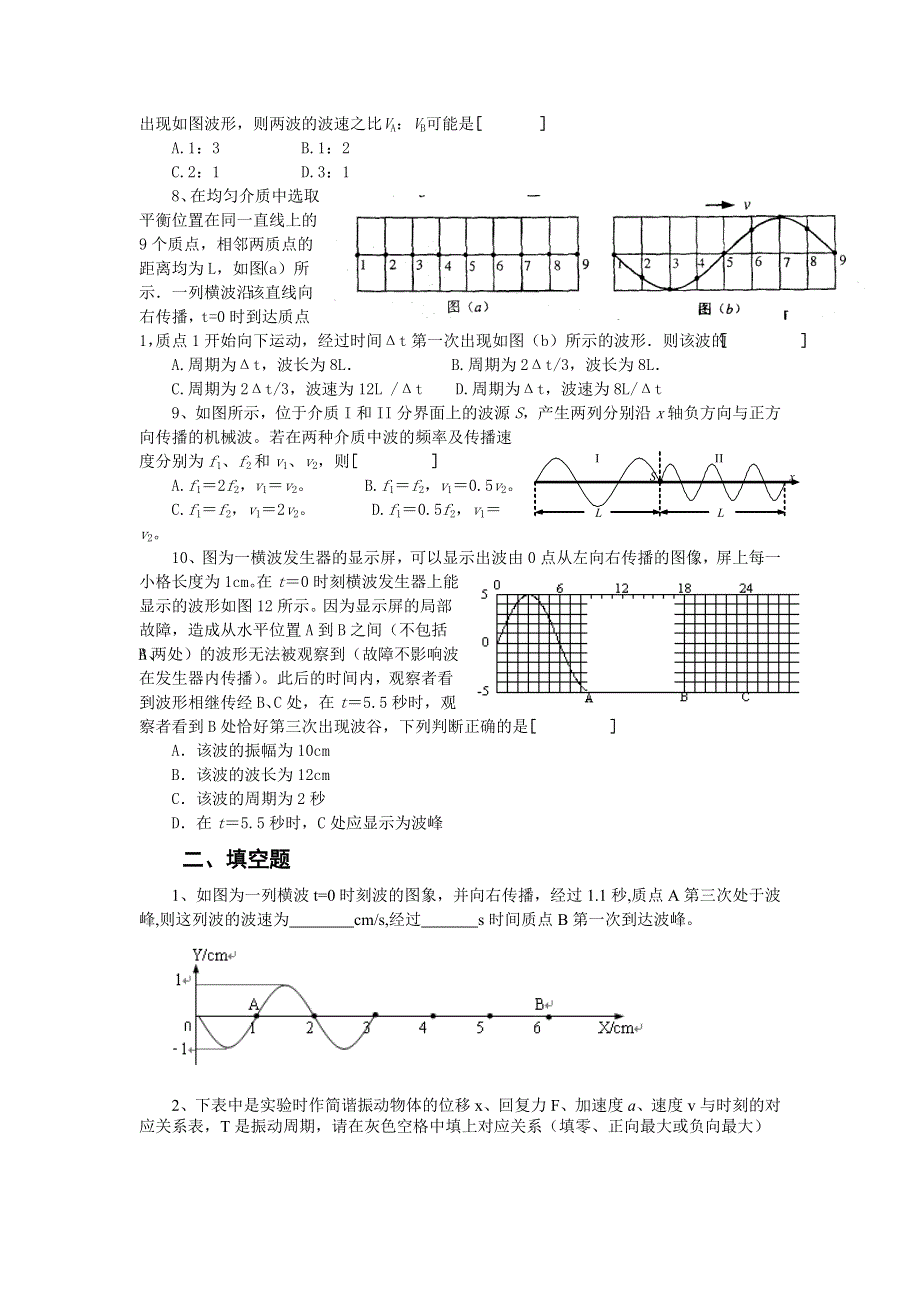 上海梅山中学2008高三单元测试题（物理）.doc_第2页