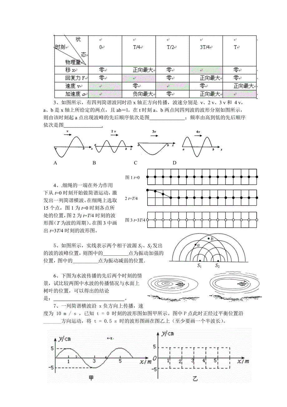 上海梅山中学2008高三单元测试题（物理）.doc_第3页