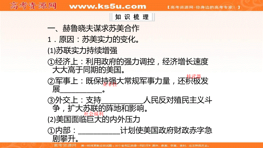 2019-2020学年新突破同步人民版高中历史选修三课件：4-4紧张对抗中的缓和与对话 .ppt_第2页