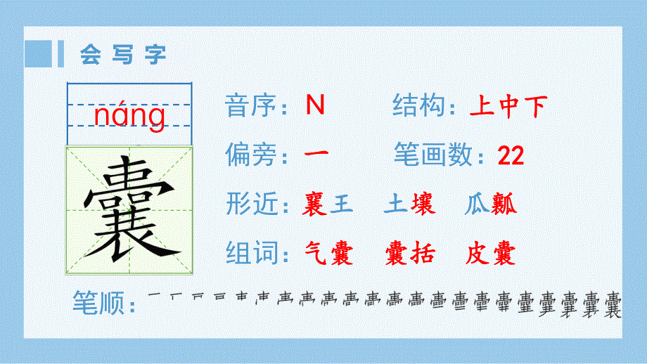 18文言文二则生字课件（部编四年级语文下册）.pptx_第2页