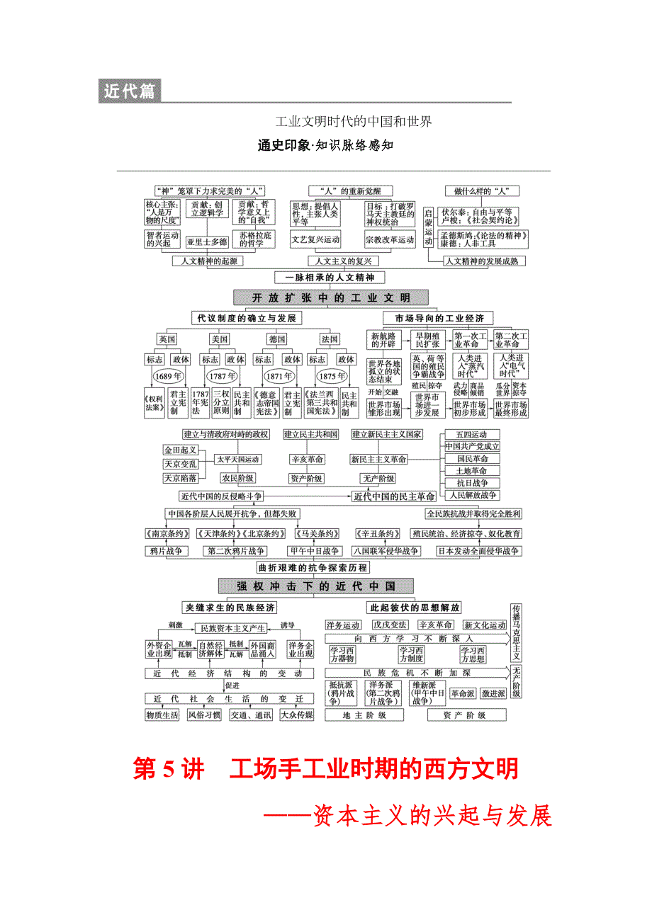 2018版高考历史二轮（通史版）教师用书：第一部分 近代篇 第5讲　工场手工业时期的西方文明——资本主义的兴起与发展 WORD版含解析.doc_第1页