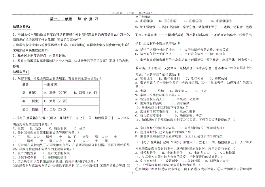 中国史综合练习（一）.doc_第1页