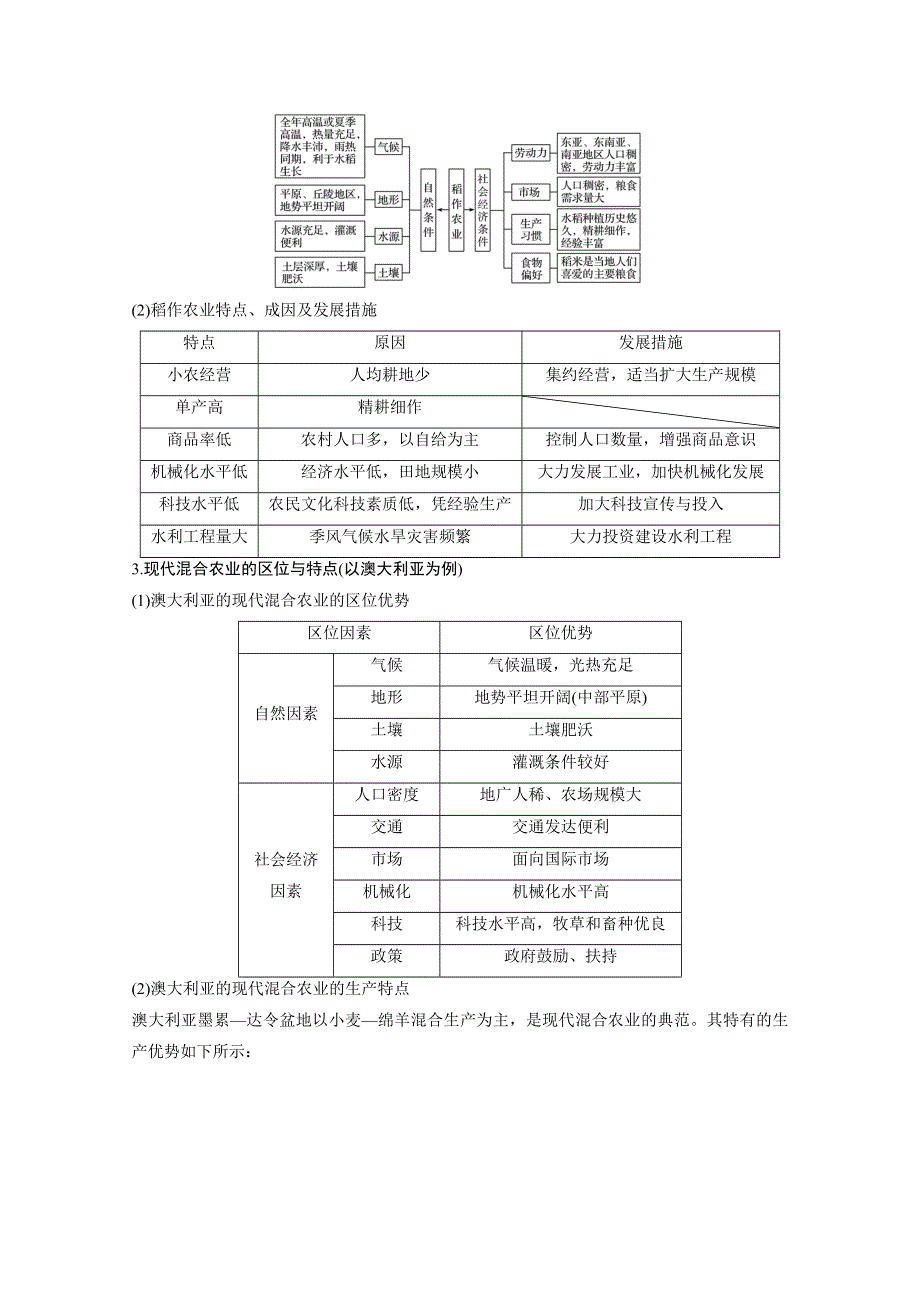 2016-2017学年高中地理（中图版必修2）配套文档 第三章 生产活动与地域联系 章末整合提升 WORD版含答案.docx_第2页