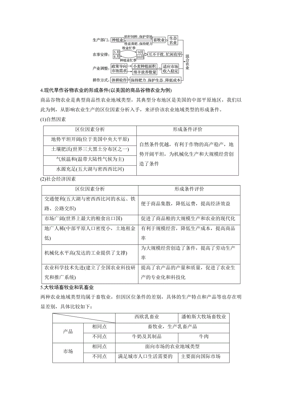 2016-2017学年高中地理（中图版必修2）配套文档 第三章 生产活动与地域联系 章末整合提升 WORD版含答案.docx_第3页