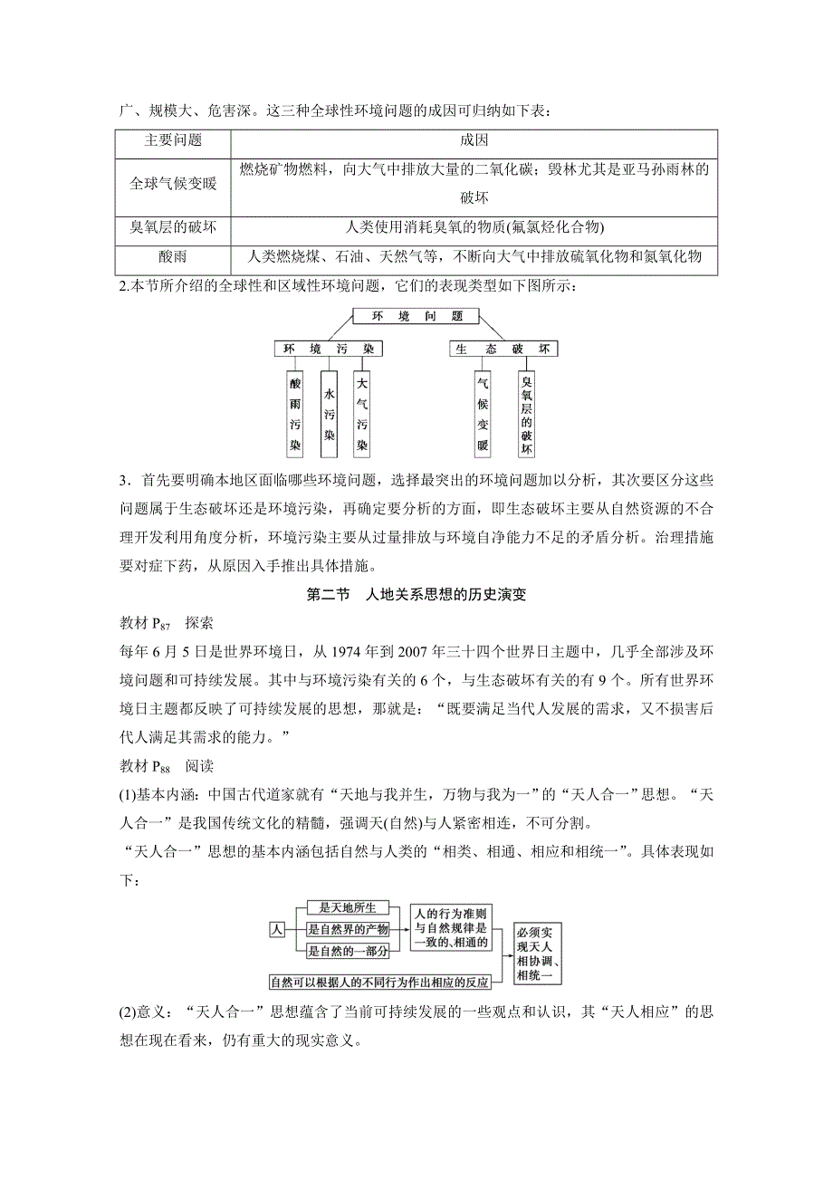 2016-2017学年高中地理（中图版必修2）课时作业 第四章 人类与地理环境的协调发展 章末整合 WORD版含答案.docx_第2页