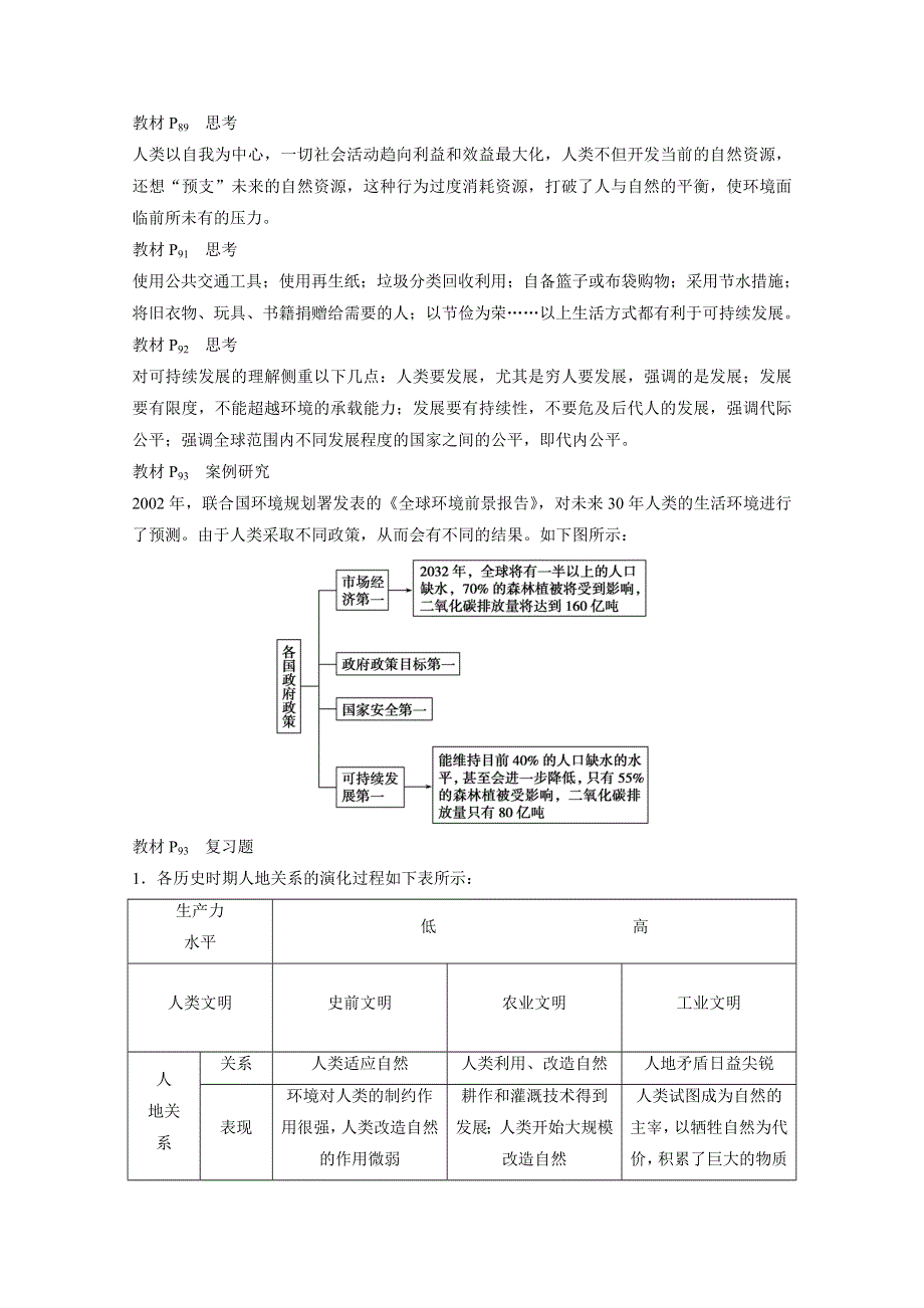 2016-2017学年高中地理（中图版必修2）课时作业 第四章 人类与地理环境的协调发展 章末整合 WORD版含答案.docx_第3页