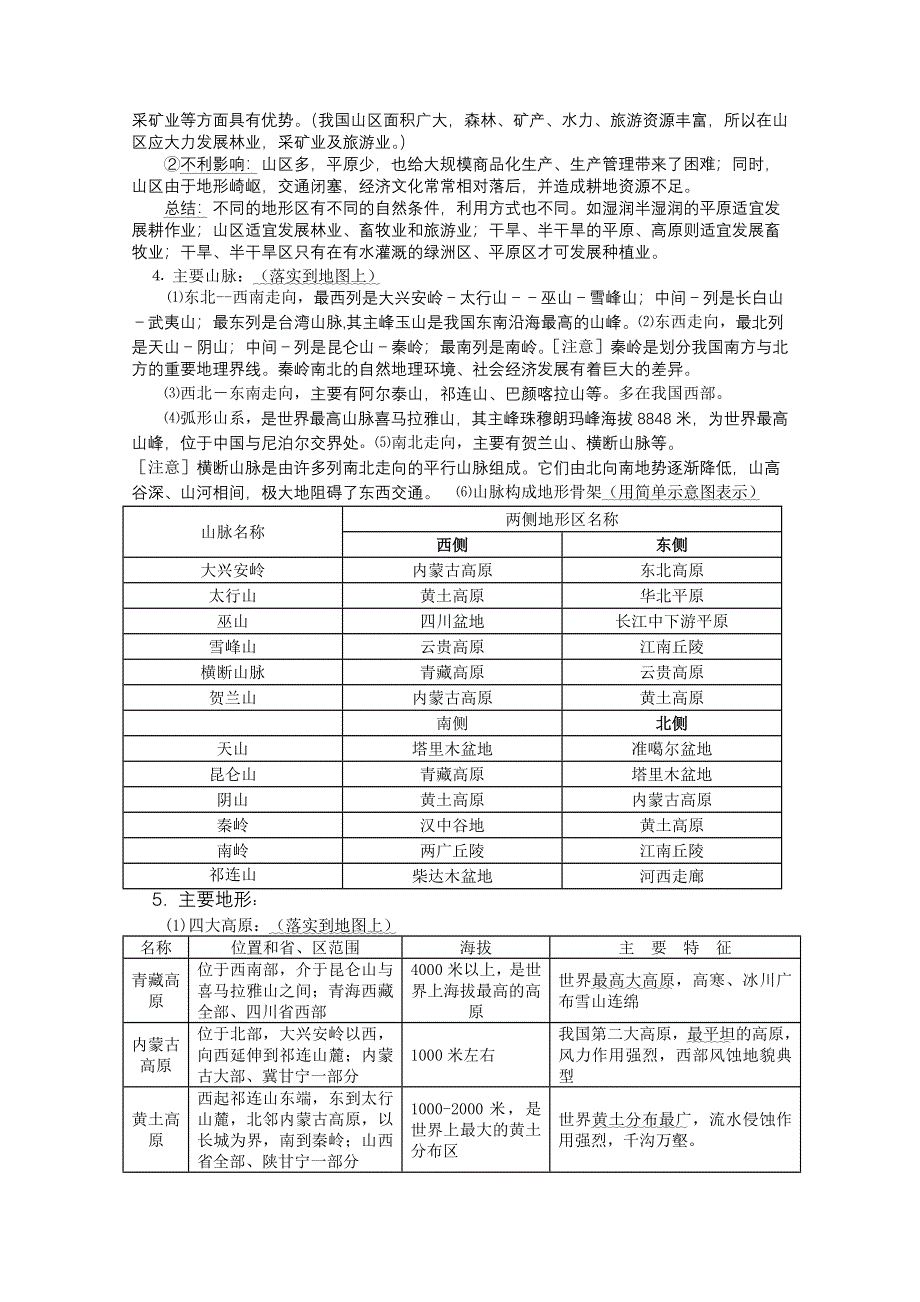 中国地理复习笔记（特细）.doc_第2页