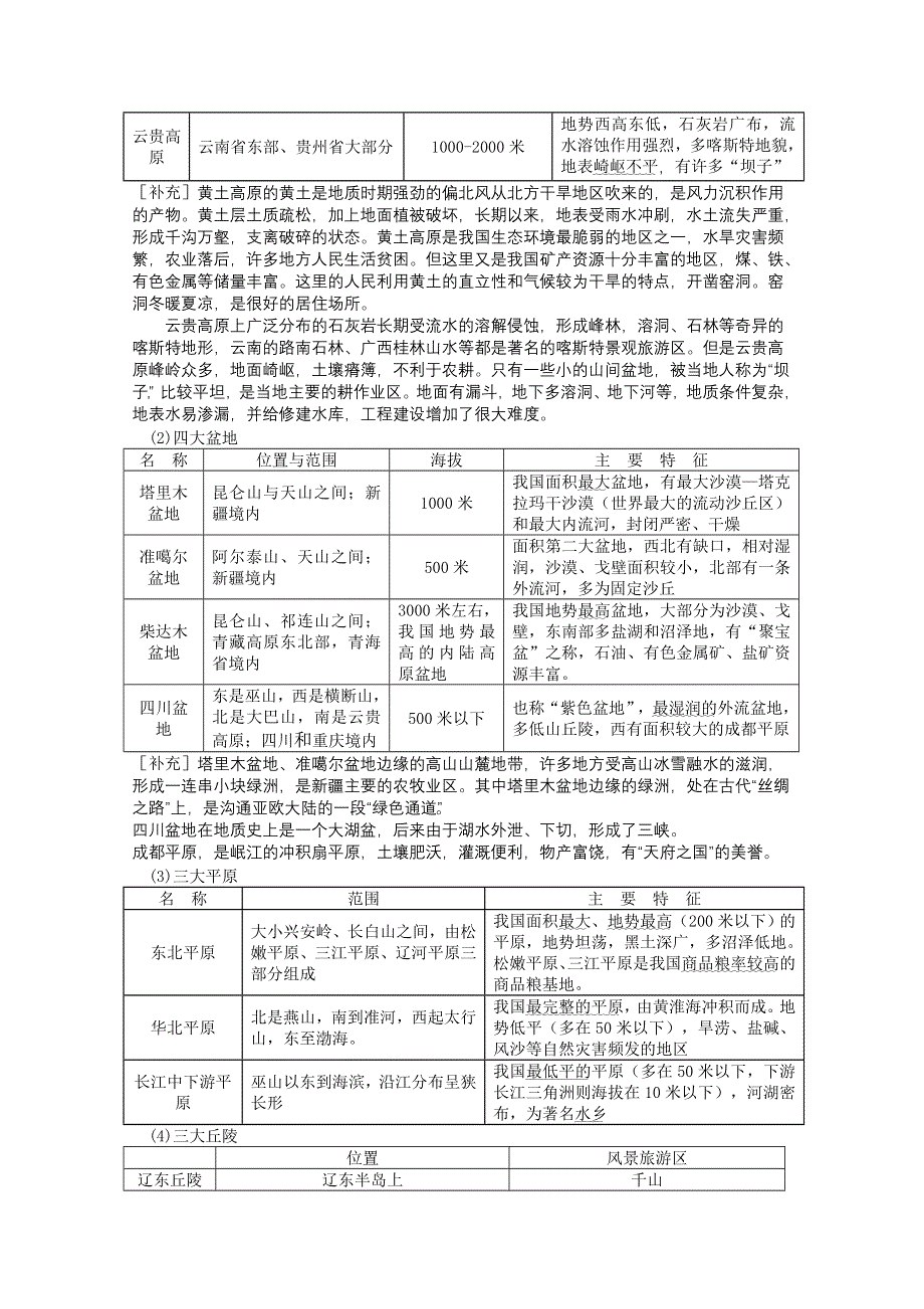 中国地理复习笔记（特细）.doc_第3页