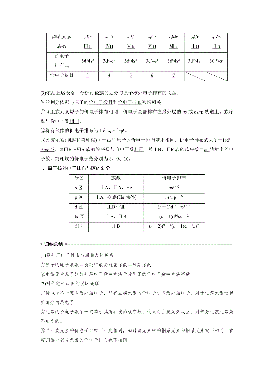 2019-2020学年新素养导学同步鲁科版化学老课标选修三讲义：第1章 第2节 原子结构与元素周期表 第2课时 WORD版含答案.docx_第2页