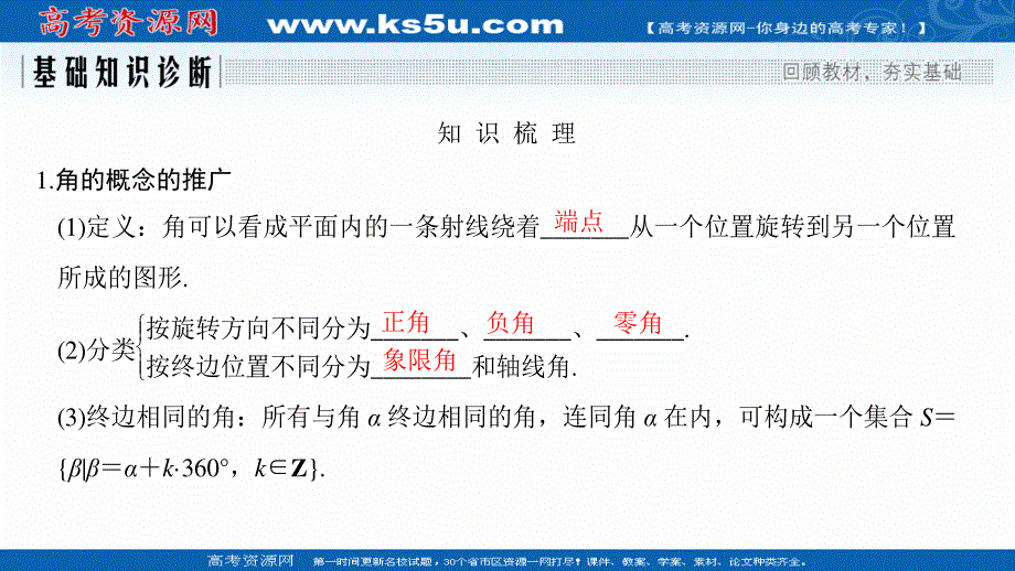 2021届高三新高考数学人教A版一轮复习课件：第四章第1节　任意角和弧度制及任意角的三角函数 .ppt_第3页