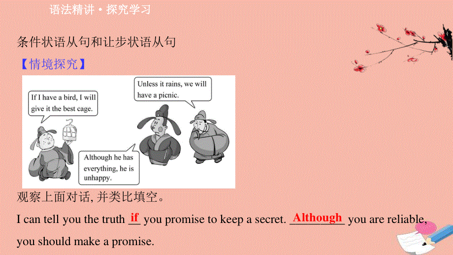 2020-2021学年外研版高中英语必修4课件：MODULE3 BODY LANGUAGE GRAMMAR .ppt_第2页