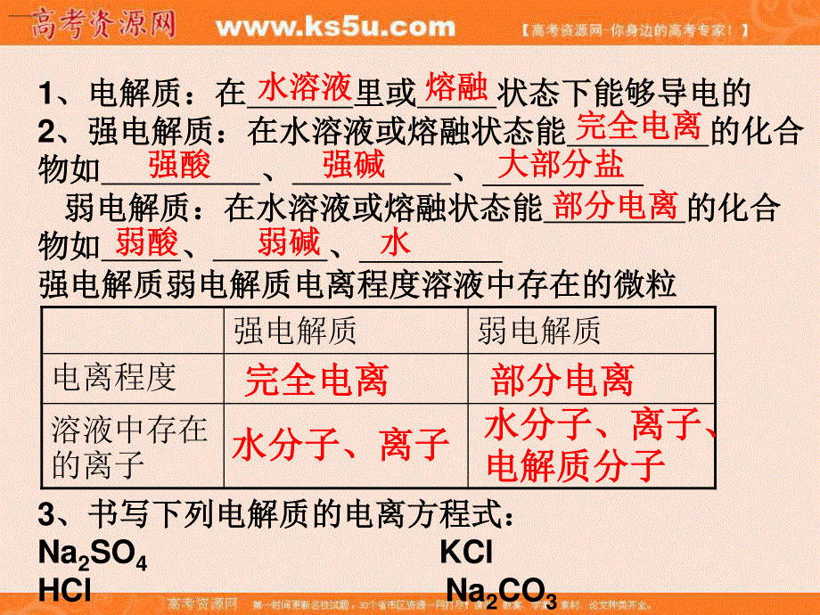 人教版高中化学必修一第二章第二节 离子反应发生条件 .ppt_第2页