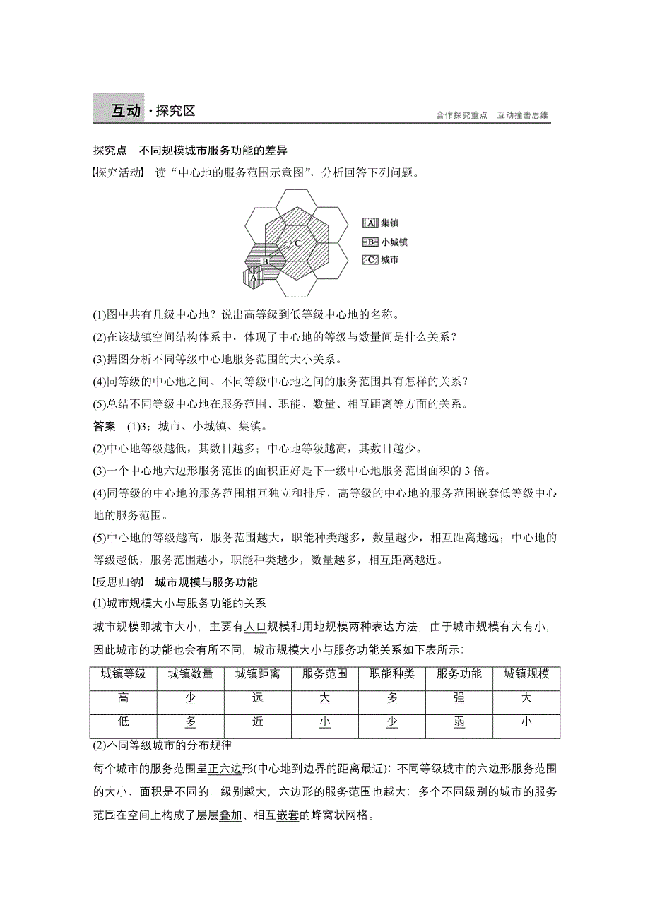 2016-2017学年高中地理（中图版必修2）课时作业 第二章 城市空间结构和城市化 第一节 课时2 WORD版含答案.docx_第2页