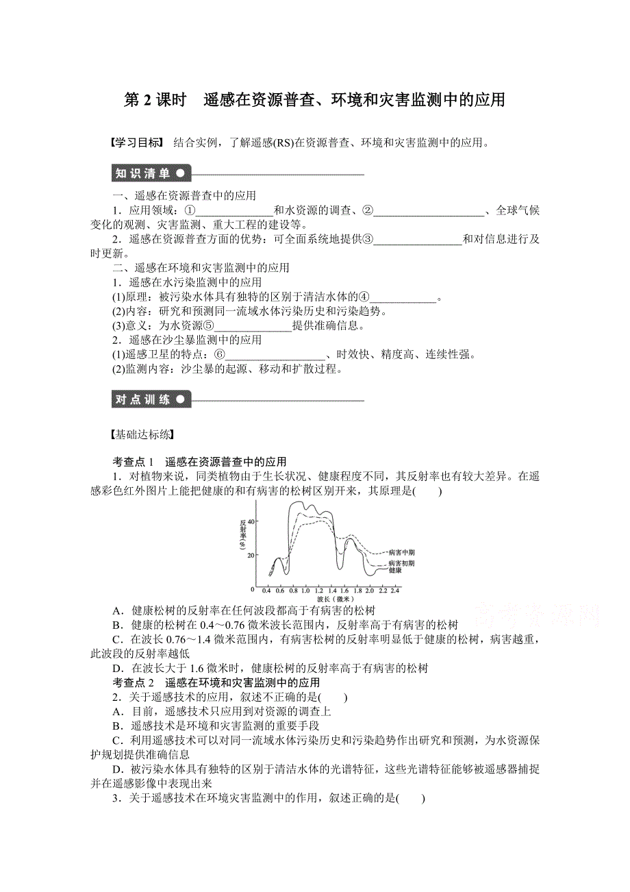 2016-2017学年高中地理（中图版必修3）课时作业：第三章 地理信息技术的应用 第二节 第2课时 WORD版含答案.docx_第1页