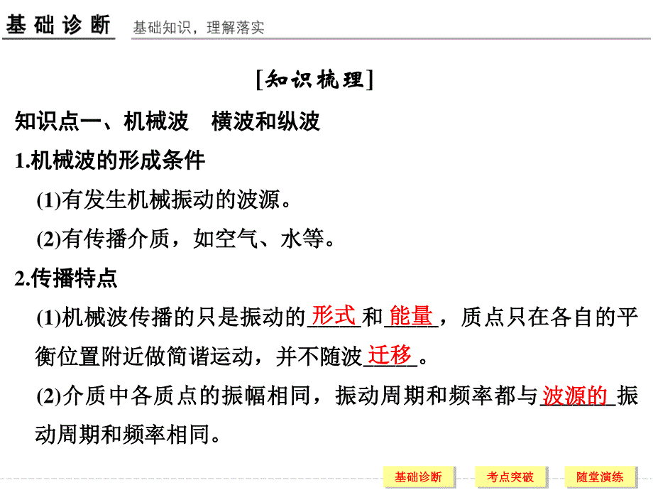 2017江苏物理一轮课件：选修3-4 基础2 机械波 .ppt_第2页