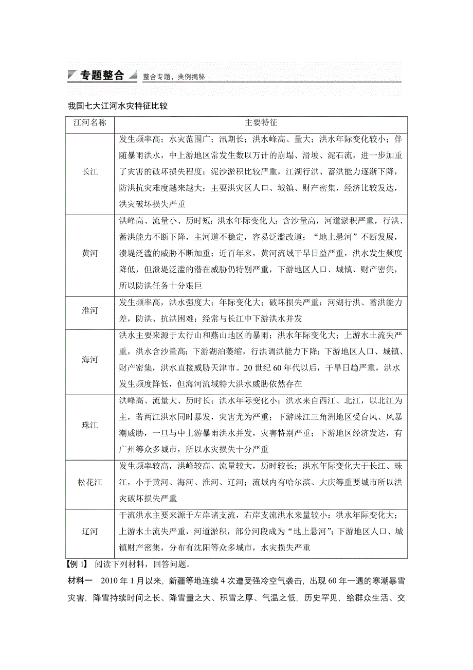 2016-2017学年高中地理（人教版选修5）配套文档：第二章 中国的自然灾害 章末归纳整合 WORD版含答案.docx_第2页