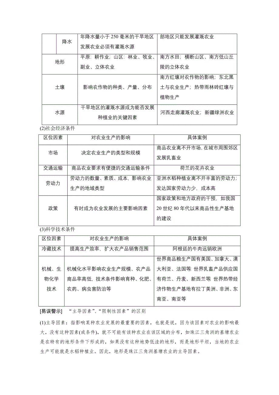 2016-2017学年高中地理（湘教版必修2）配套文档 第三章 区域产业活动 第二节 课时1 WORD版含答案.docx_第3页