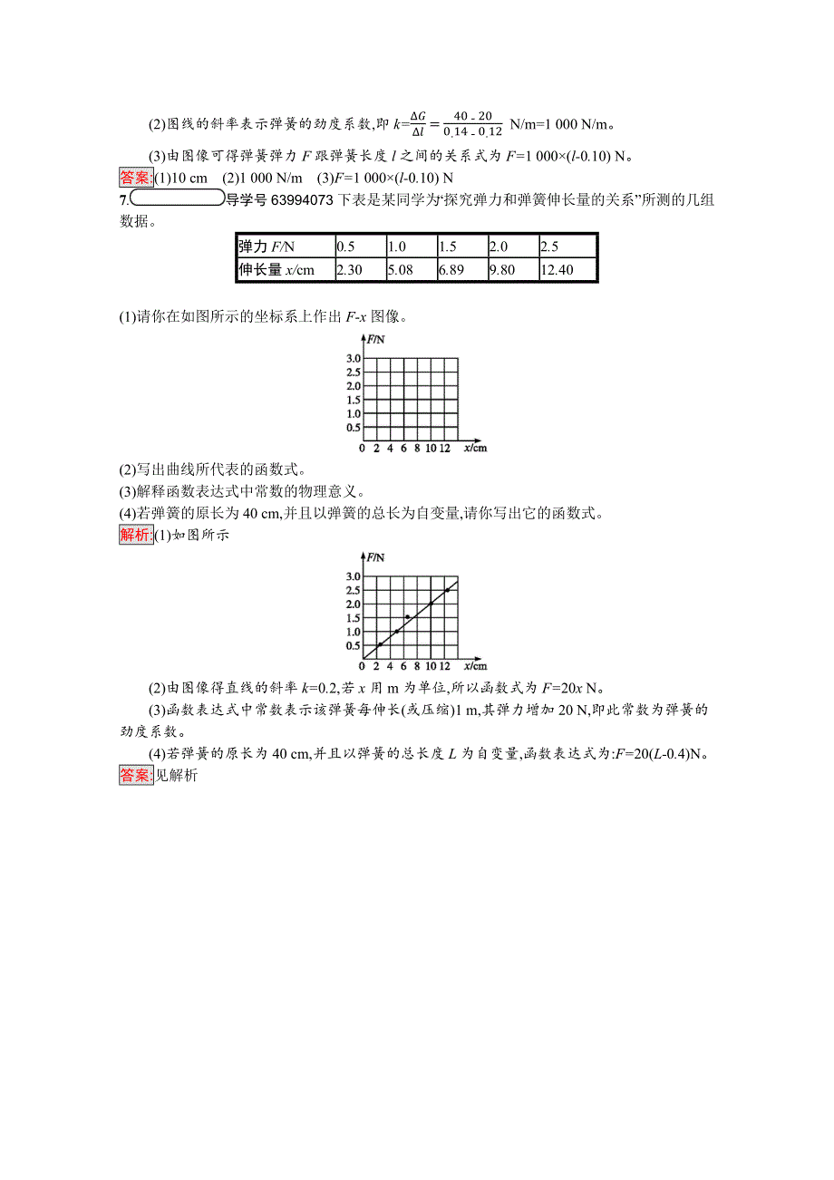 2019-2020学年高中物理沪科版必修1习题：实验3 探究弹力和弹簧伸长的关系 WORD版含解析.docx_第3页