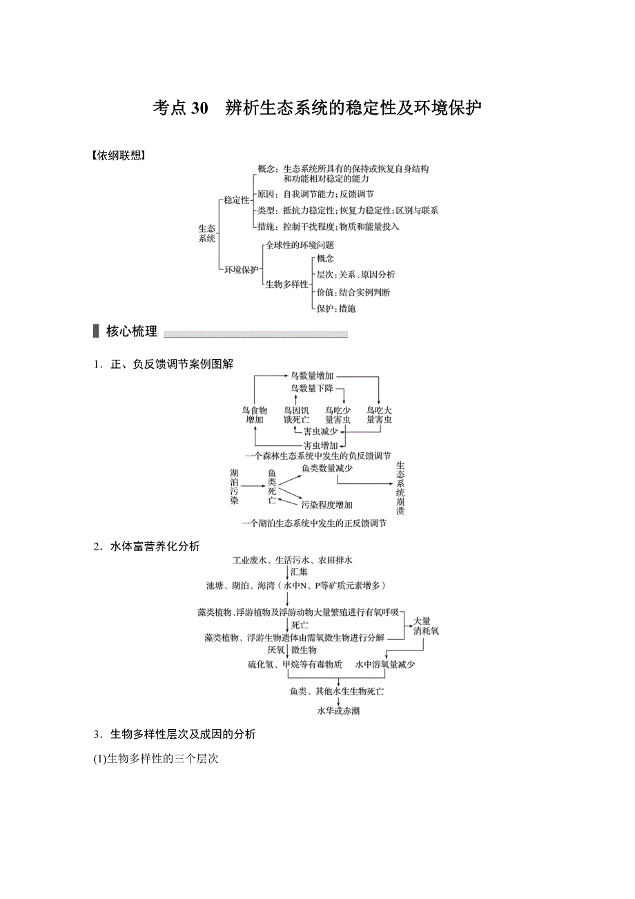 2016版考前三个月（四川专用）高考生物二轮复习系列：文档 专题9 生物与环境 考点30 WORD版含答案.docx_第1页