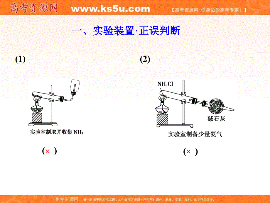 2015届高三化学（四川专用）一轮课件：第10章排查落实练十四《实验装置、操作规范必记》.ppt_第3页