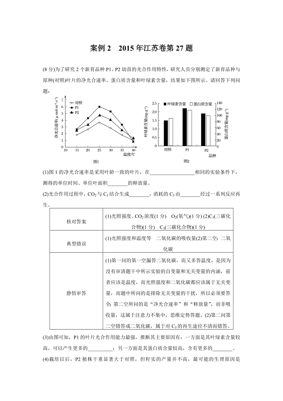 2016版考前三个月（四川专用）高考生物二轮复习系列：高考题型集训——专项4 考前回扣保温练 案例2 WORD版含答案.docx_第1页