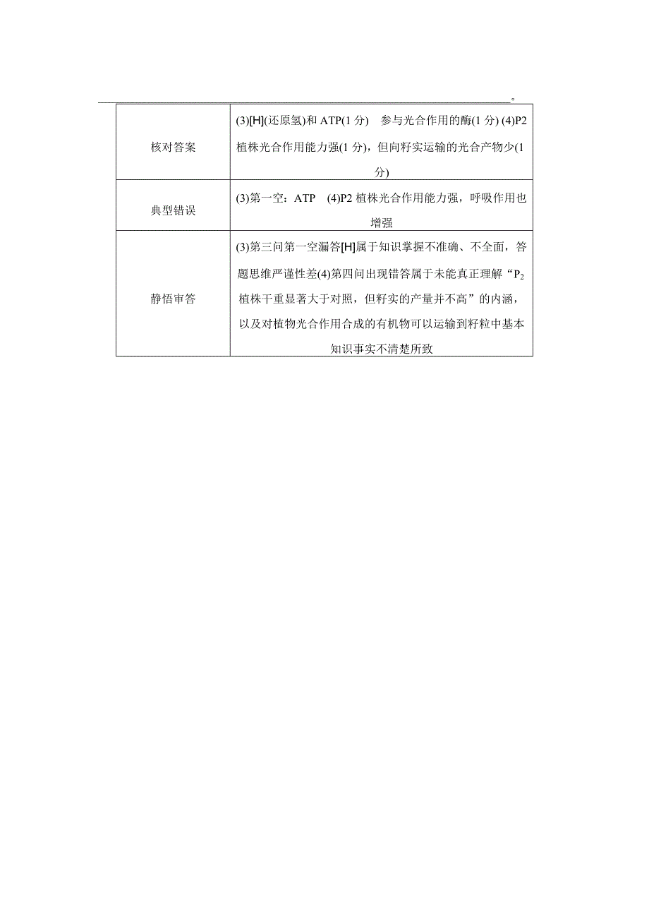 2016版考前三个月（四川专用）高考生物二轮复习系列：高考题型集训——专项4 考前回扣保温练 案例2 WORD版含答案.docx_第2页