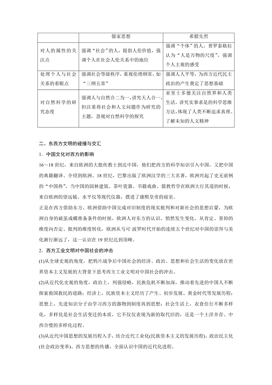 2016版高考历史（全国专用）大二轮总复习与增分策略配套文档：主题七 尊重文明的多样性—儒学思想与西方思想的交汇碰撞.docx_第2页