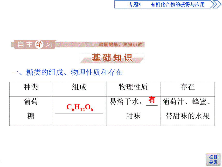 2019-2020学年苏教版化学必修二浙江专用课件：专题3　第二单元　第4课时　糖　类 .ppt_第3页