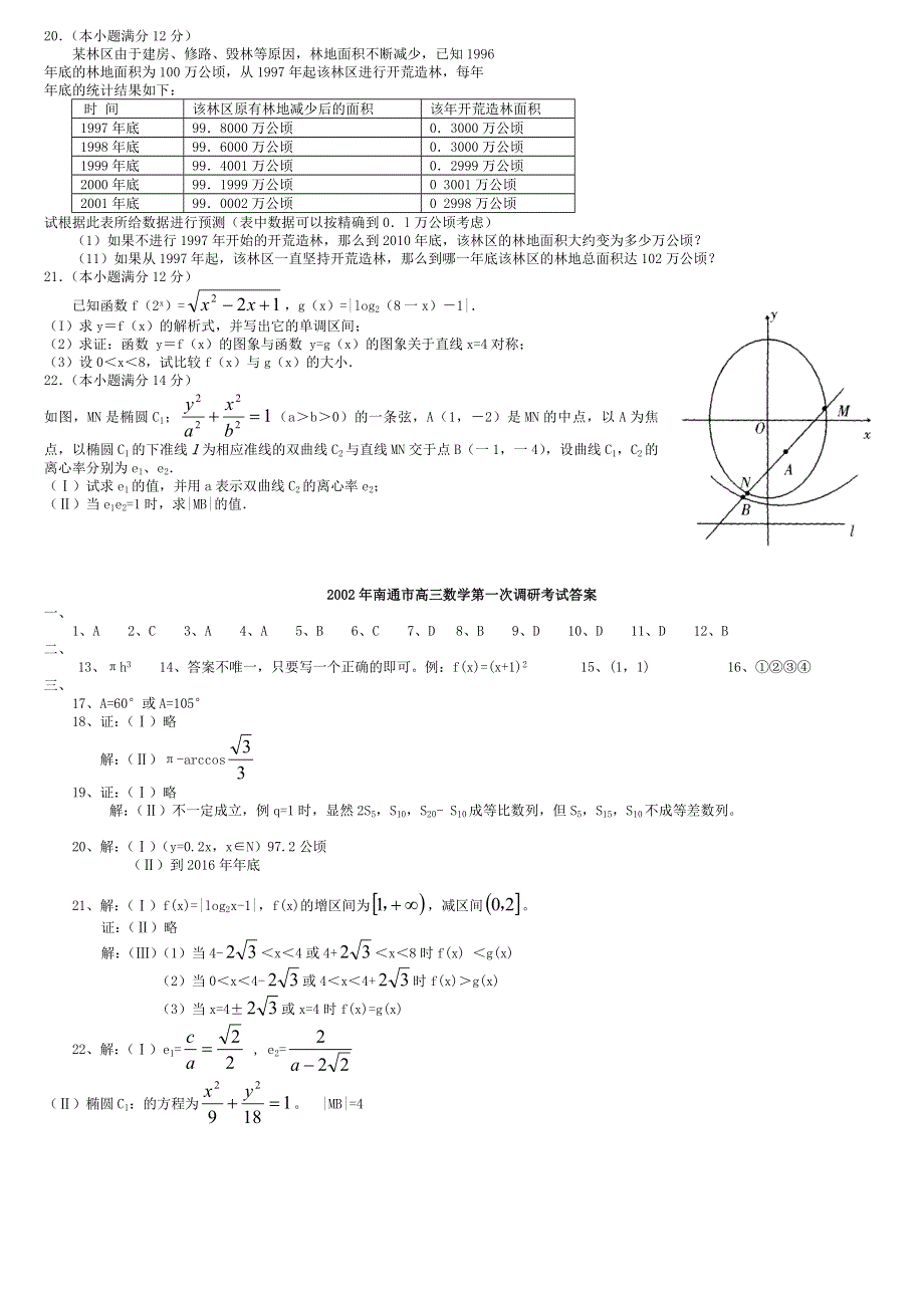 2002年南通市高三第一次调研考试.doc_第2页