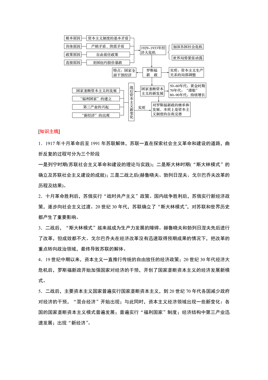 2016版高考历史（全国专用）大二轮总复习与增分策略配套文档：第一部分 板块三 第10讲20世纪世界经济体制的创新与经济思想.docx_第2页