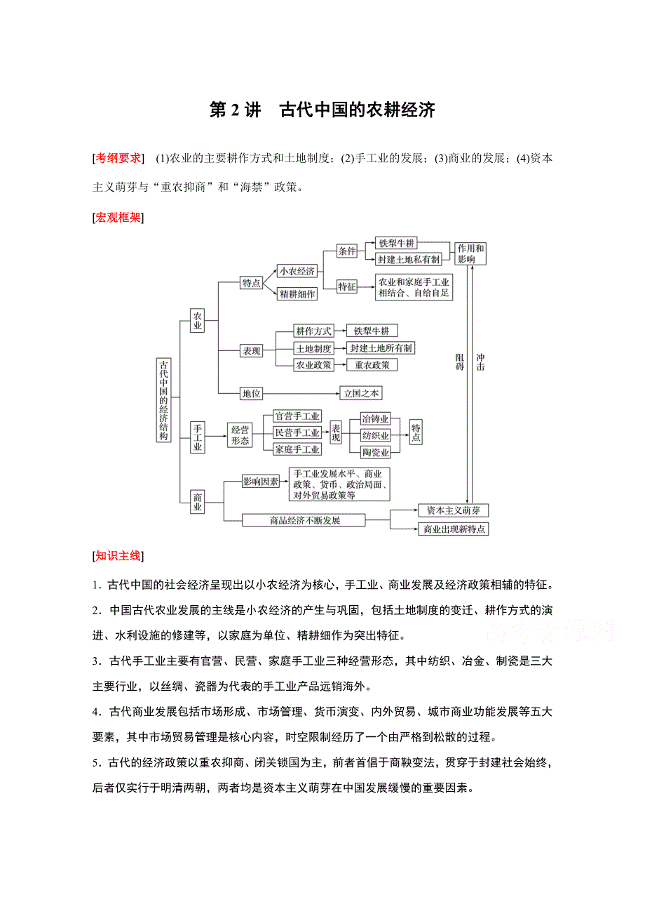 2016版高考历史（全国专用）大二轮总复习与增分策略配套文档：第一部分 板块一 第2讲古代中国的农耕经济.docx_第1页