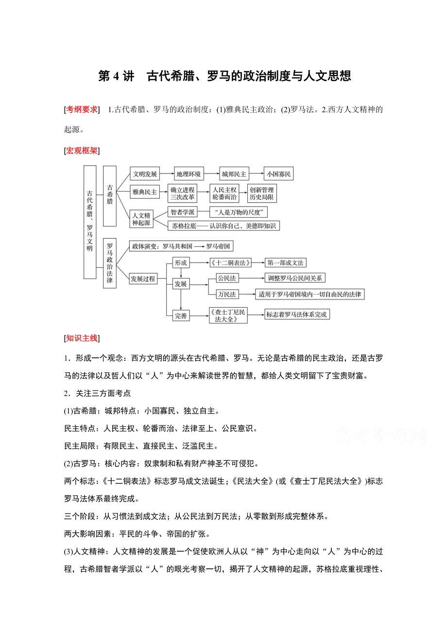 2016版高考历史（全国专用）大二轮总复习与增分策略配套文档：第一部分 板块一 第4讲古代希腊、罗马的政治制度与人文思想.docx_第1页