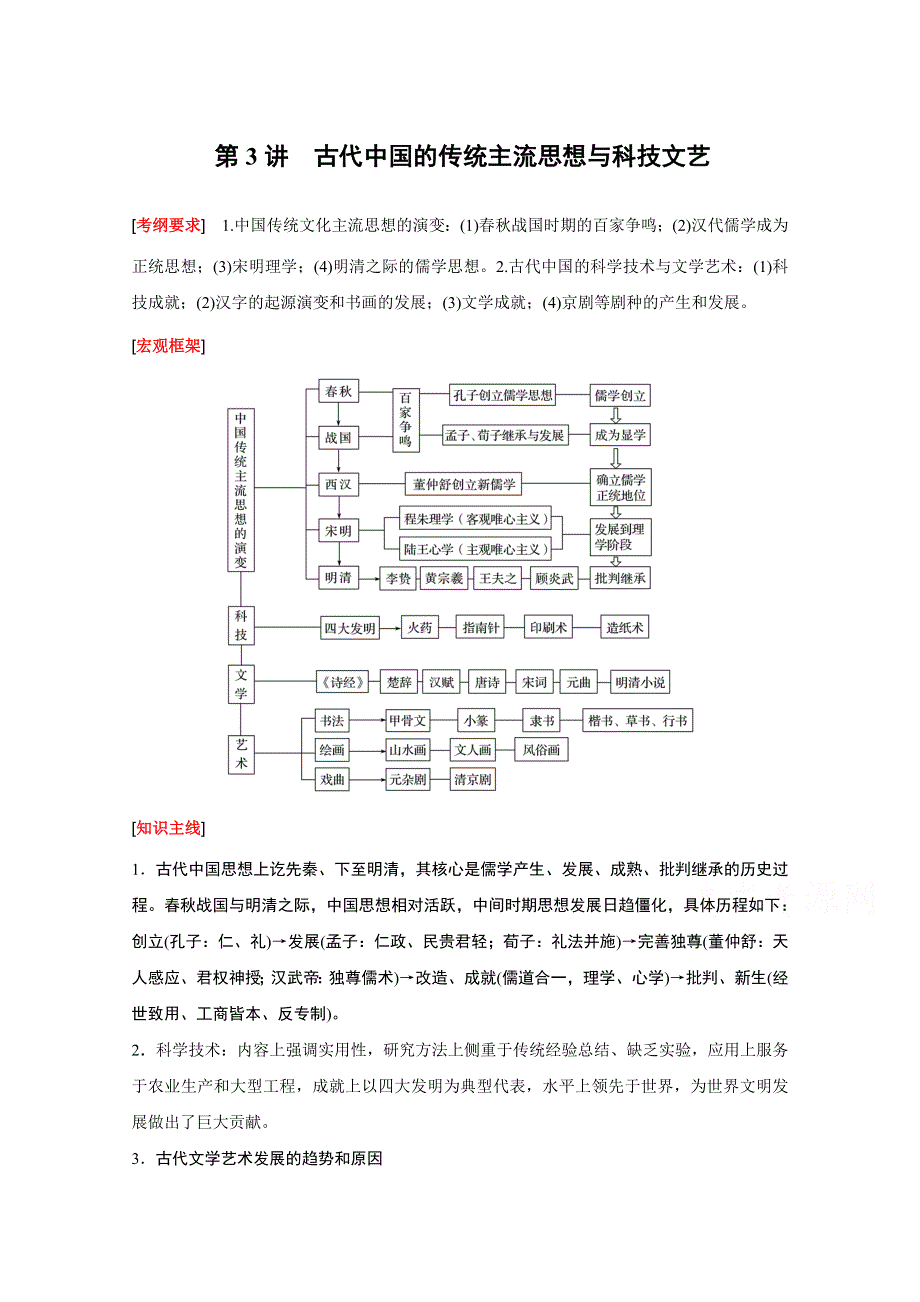 2016版高考历史（全国专用）大二轮总复习与增分策略配套文档：第一部分 板块一 第3讲古代中国的传统主流思想与科技文艺.docx_第1页