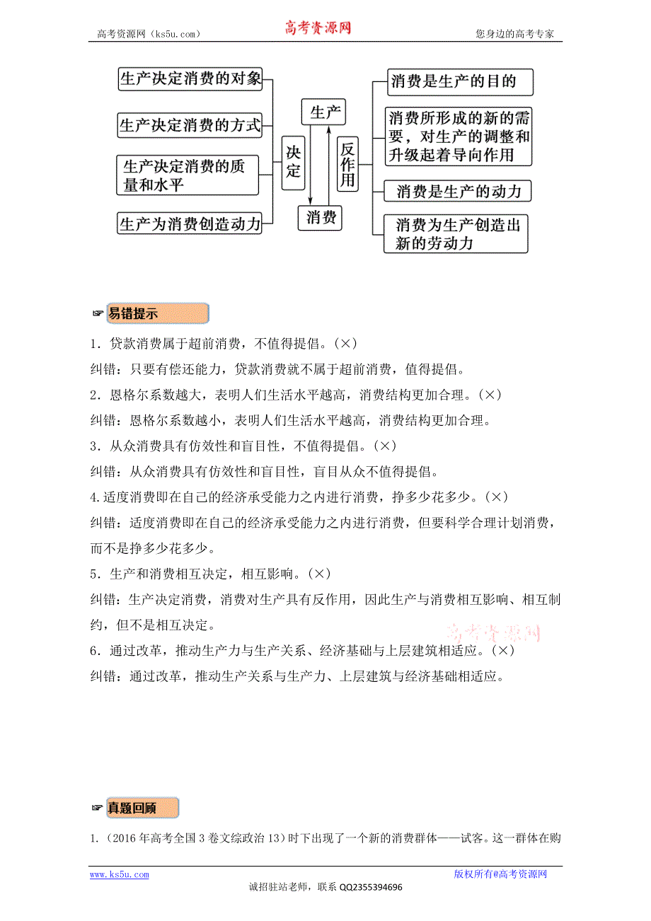 《 K S5 U推荐》高中政治经济生活核心考点：专题二 多彩的消费 WORD版含解析.doc_第2页