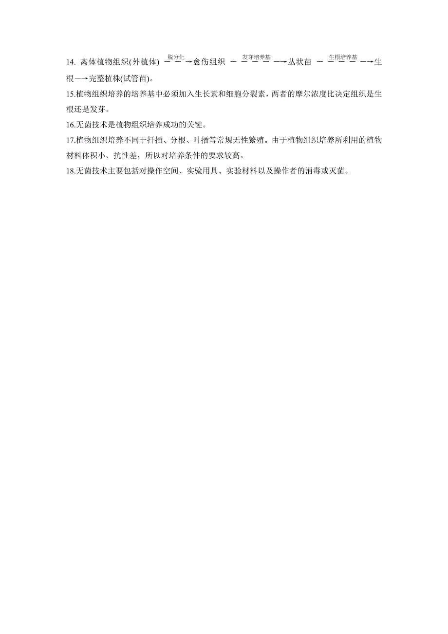 2019-2020学年高中生物浙科版选修一文档：第4部分 浅尝现代生物技术 章末整合提升 WORD版含答案.docx_第2页