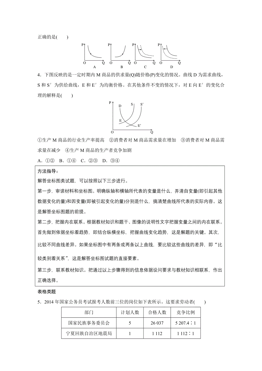 2016版高考政治（全国通用）大二轮总复习考前三个月高考题型集训：题型练2 图表型选择题.docx_第2页