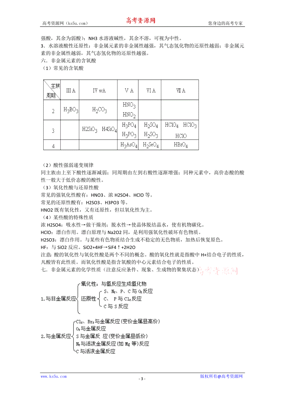 2003届高考化学二轮复习 全套教学案详细解析 非金属元素及其化合物 新课标.doc_第3页