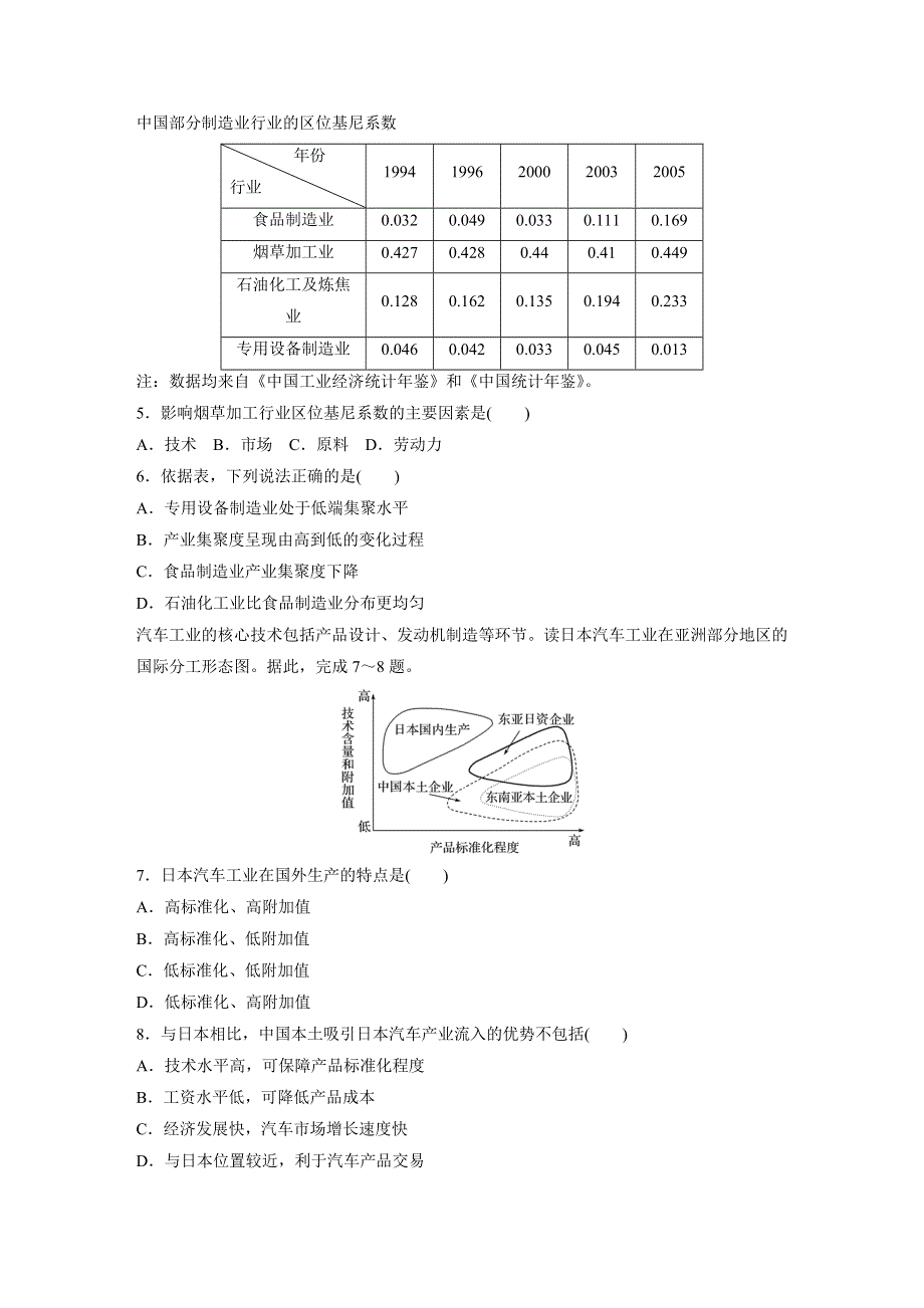 《 加练半小时》2017版高考地理（通用）一轮复习微题型62练：专题8 工业生产 第43练 WORD版含解析.doc_第2页