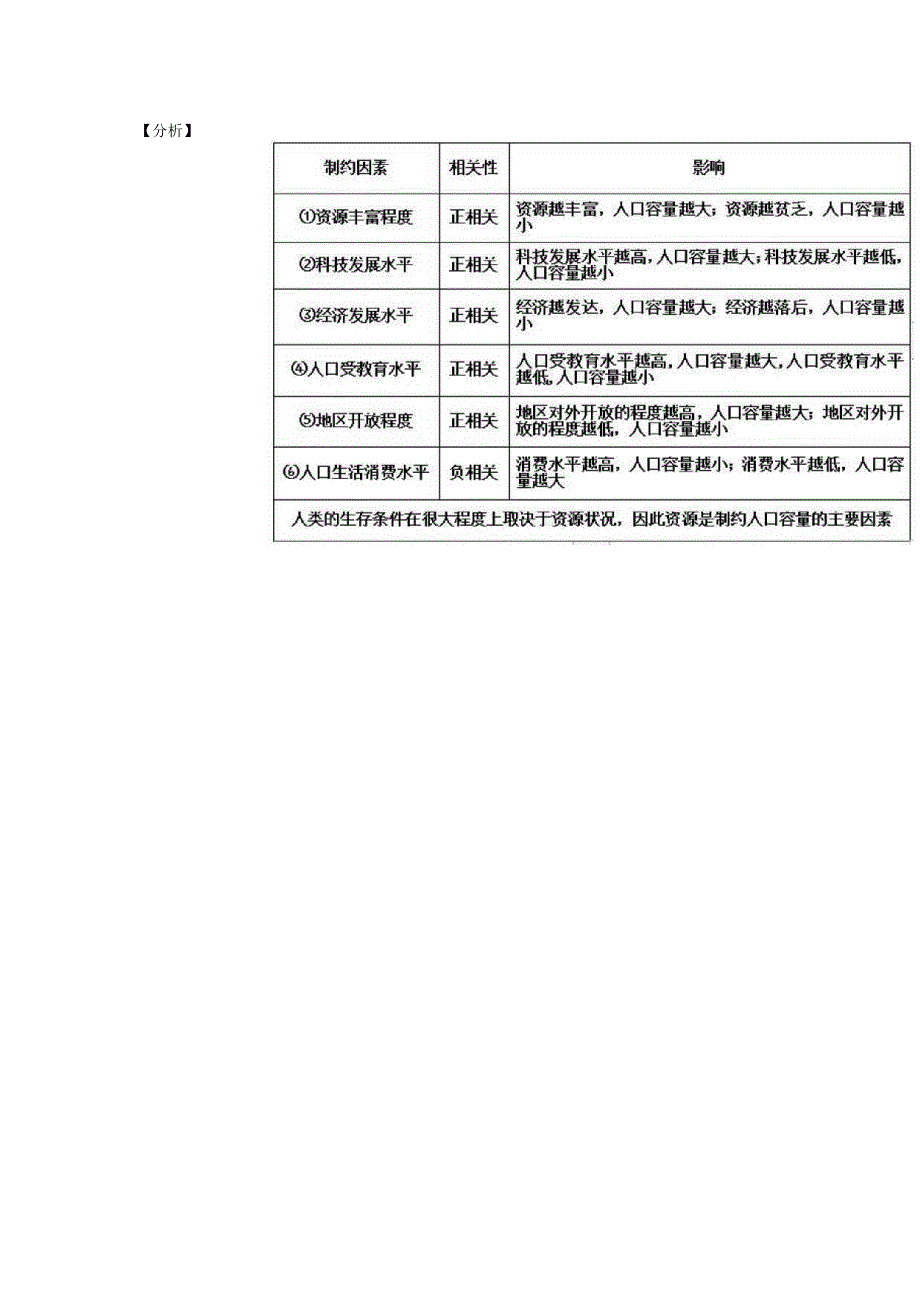 《 发布》黑龙江省大庆中学2020-2021学年高一下学期期中考试地理试题 WORD版含答案.doc_第2页