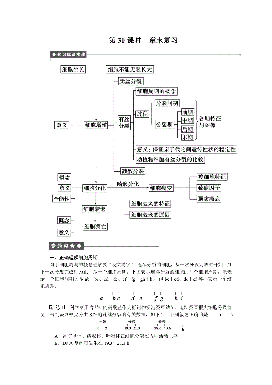 《 同步课堂》2016届高考生物一轮复习基础过关训练 第六章 细胞的生命历程（课时作业） 课时30 .DOC_第1页