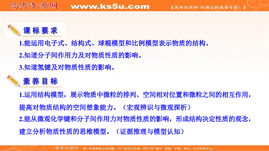 2021-2022学年高中化学苏教版必修第一册课件：5-2-2 物质结构的表示 分子间作用力 氢键 .ppt_第3页