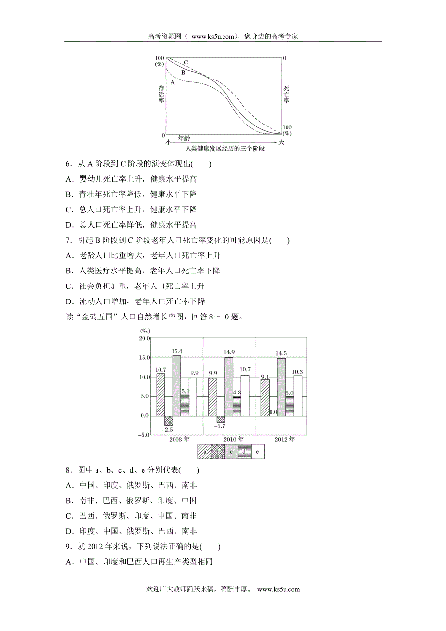 《 加练半小时》2017版高考地理（通用）一轮复习微题型62练：专题6 城市与人口 第32练 WORD版含解析.doc_第2页