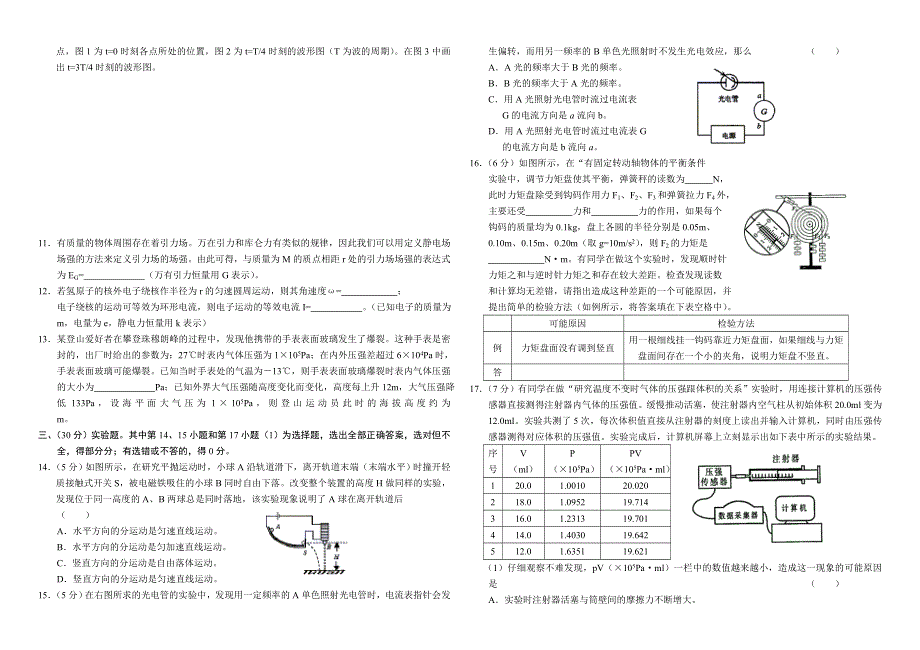 2003年普通高等学校招生全国统一考试（上海卷）物理.doc_第2页