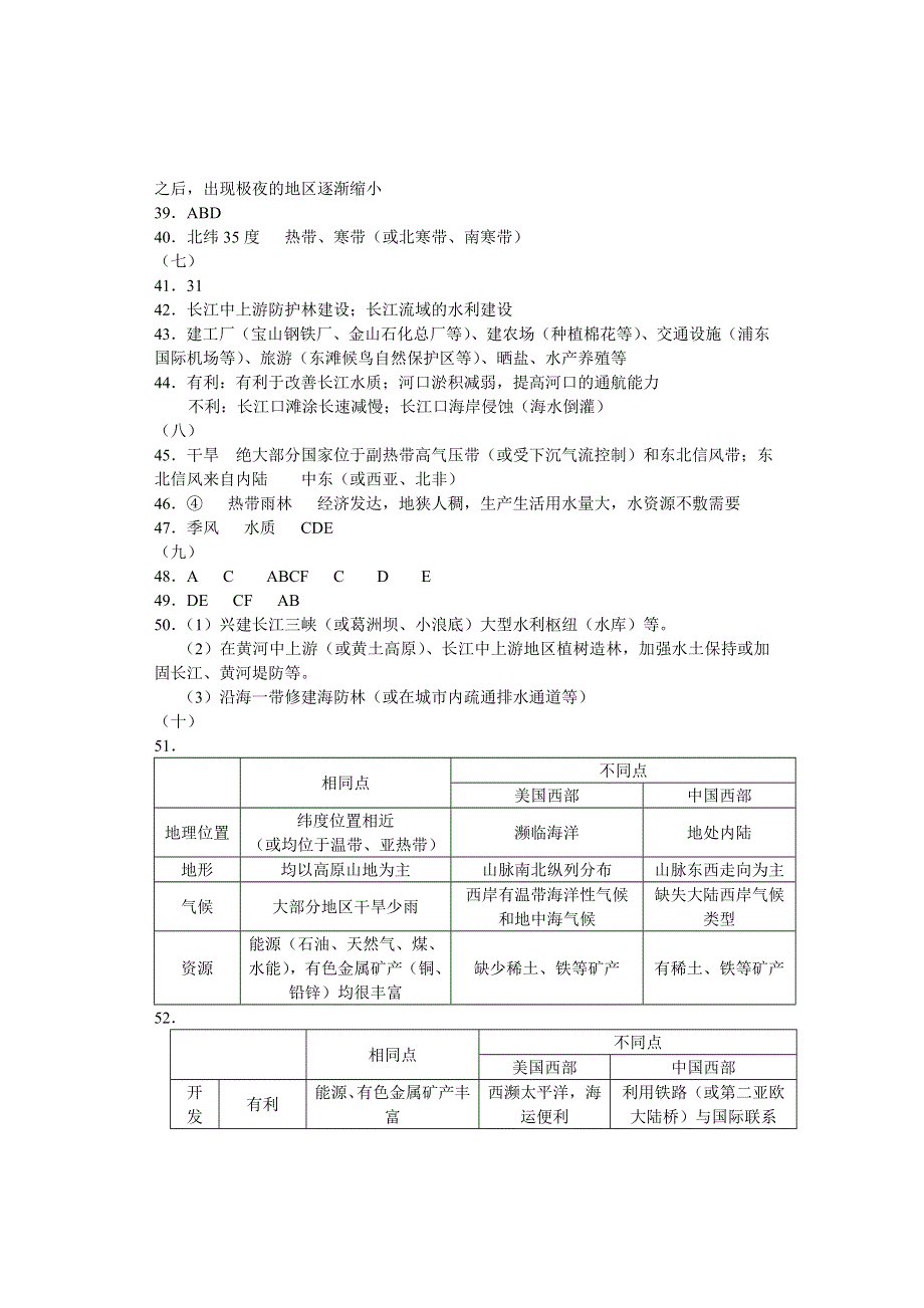 2003年普通高校招生全国统一考试（上海卷）地理试卷答案及评分标准.doc_第2页